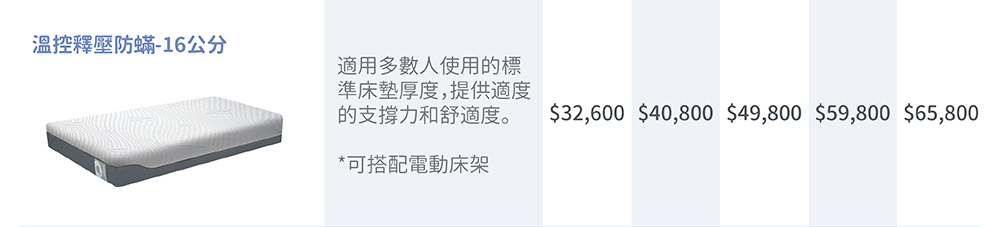 溫控釋壓防螨床墊 / 厚度16CM