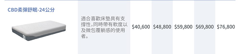 CBD柔彈舒眠床墊 / 厚度24CM