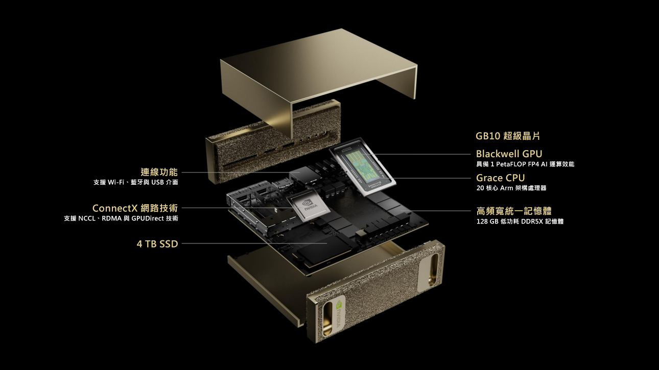 NVIDIA DGX™ Spark,商品特色