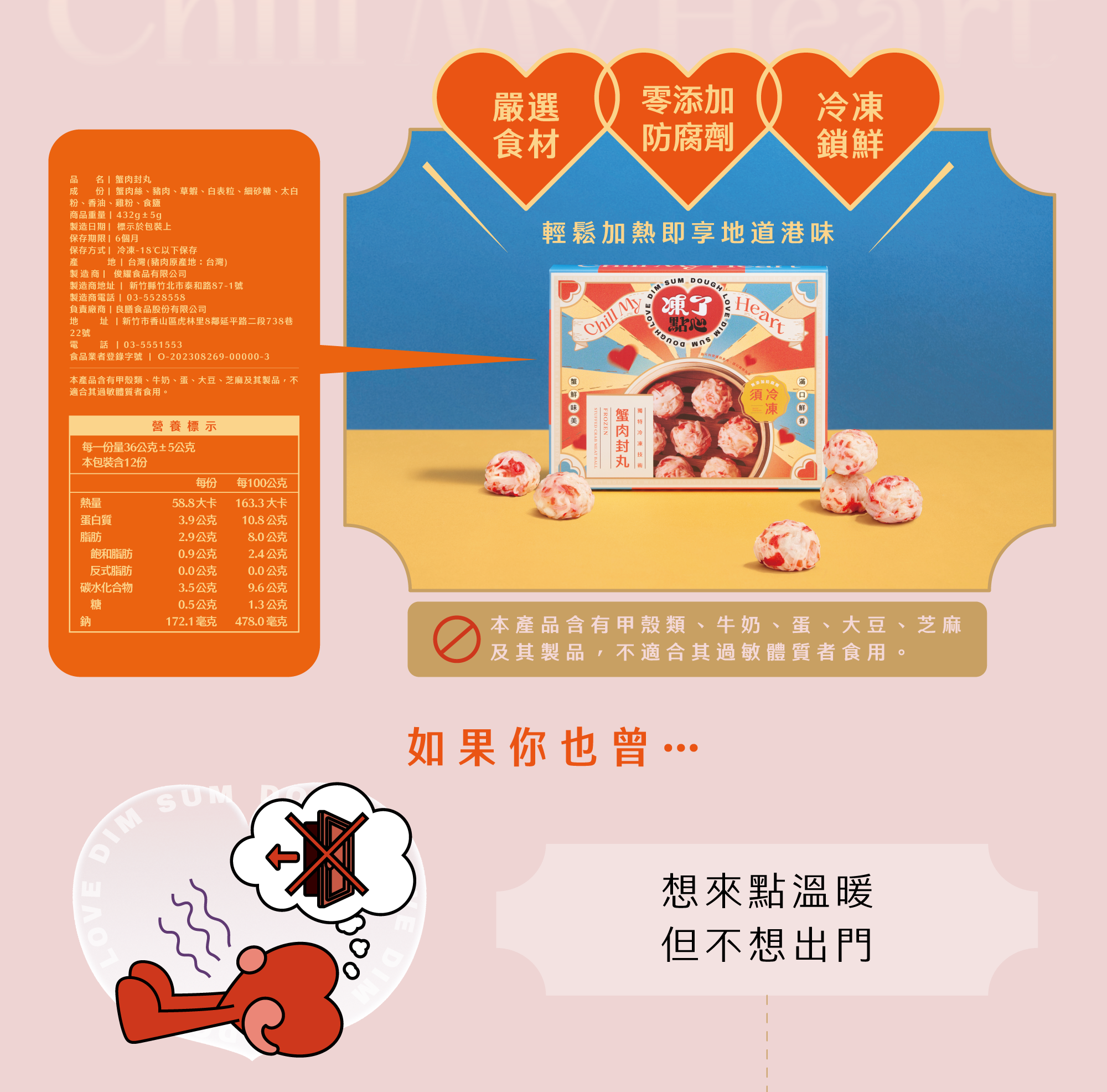 產品資訊 成分 營養標示 過敏原