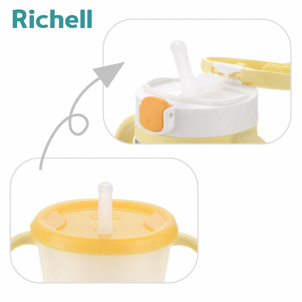 【Richell 利其爾】Aqulea 第5代 AQ 學習水杯組合 (200ml+150ml)  - 交通總動員