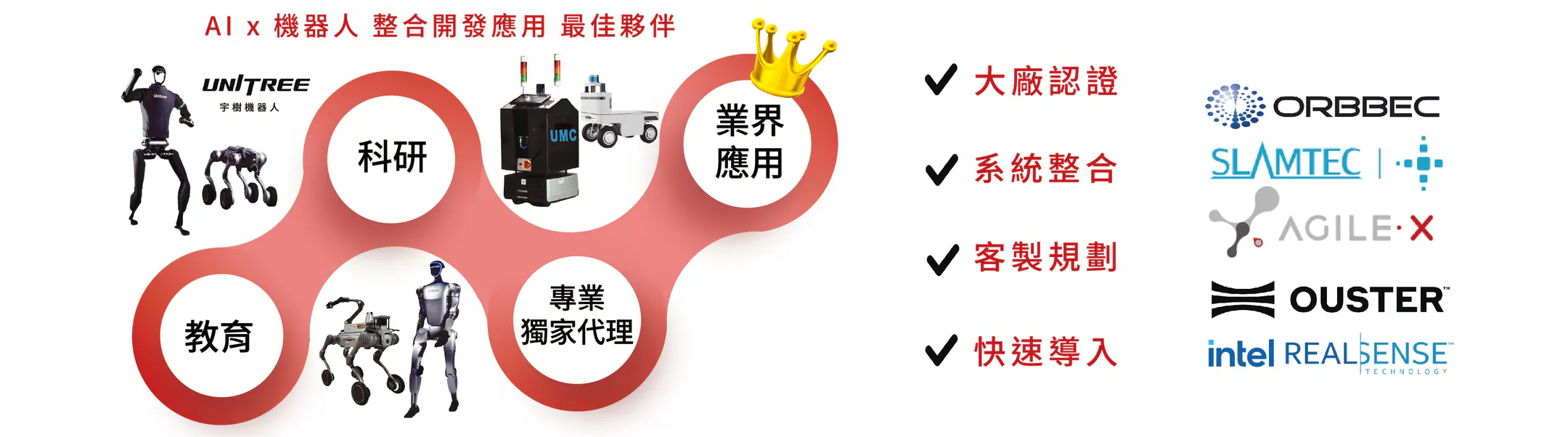 Al x 機器人整合開發應用最佳夥伴  大廠認證｜系統整合｜客製規劃｜快速導入
