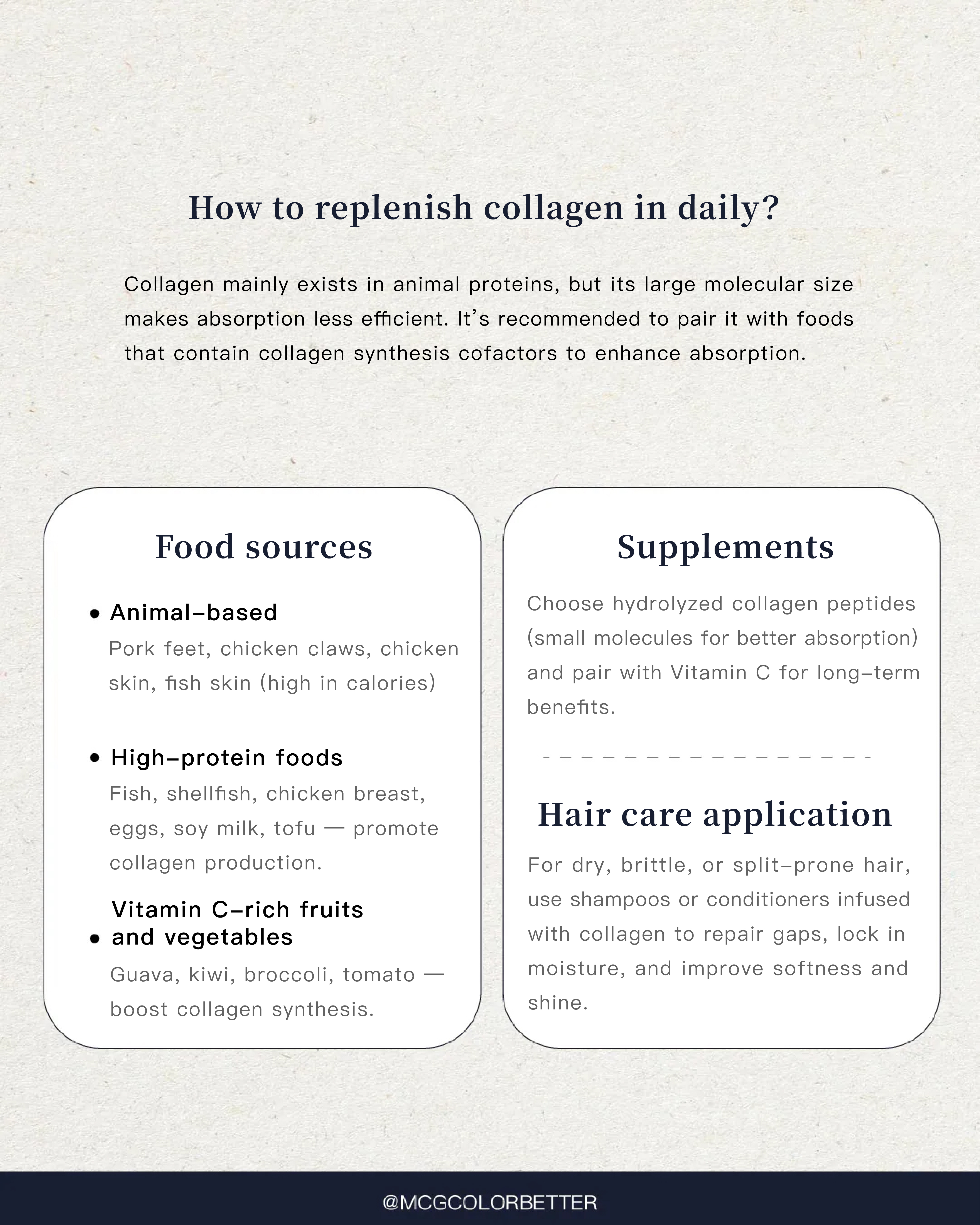 How to replenish collagen?