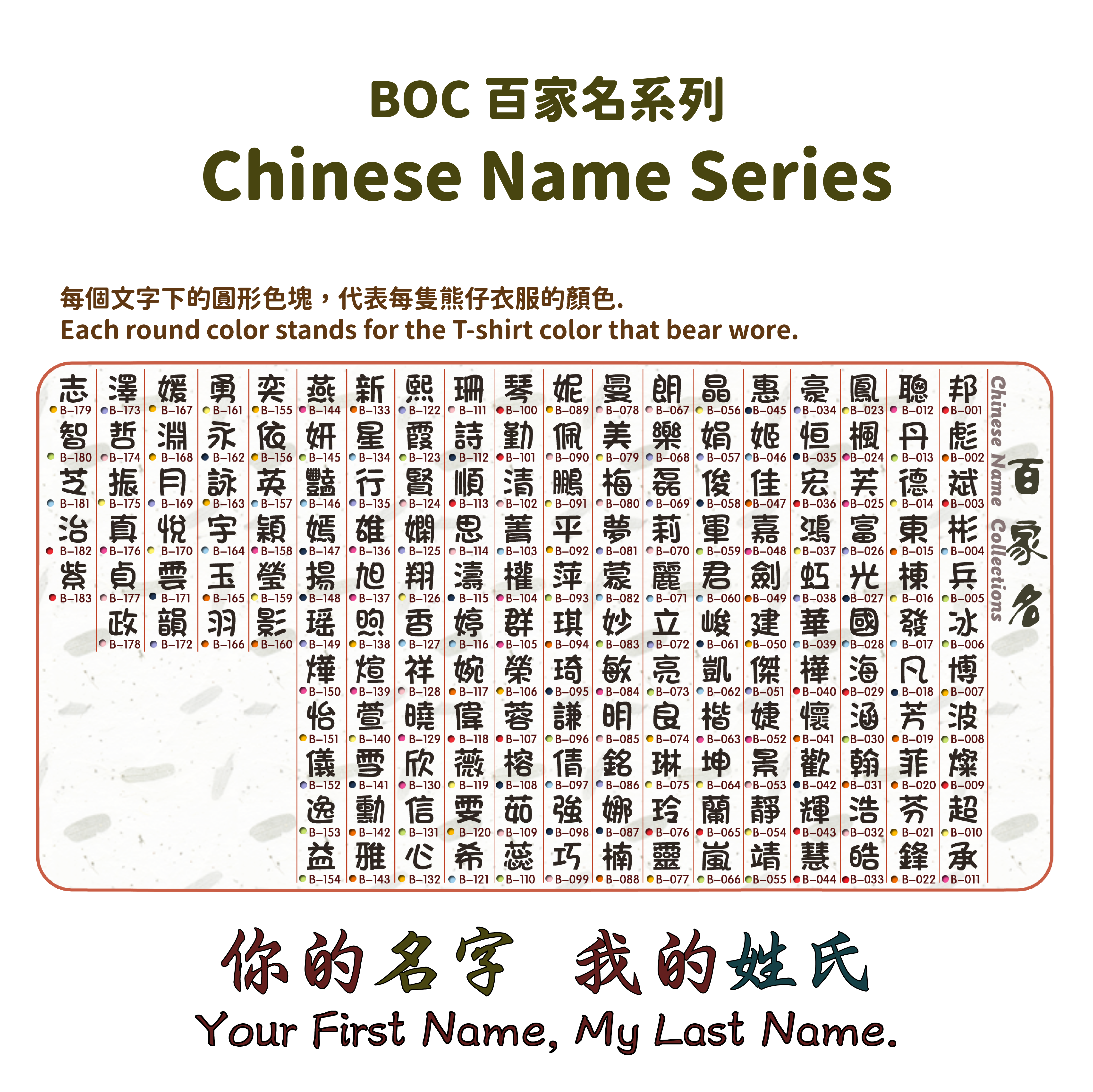 BOC 3.5吋百家名系列小熊