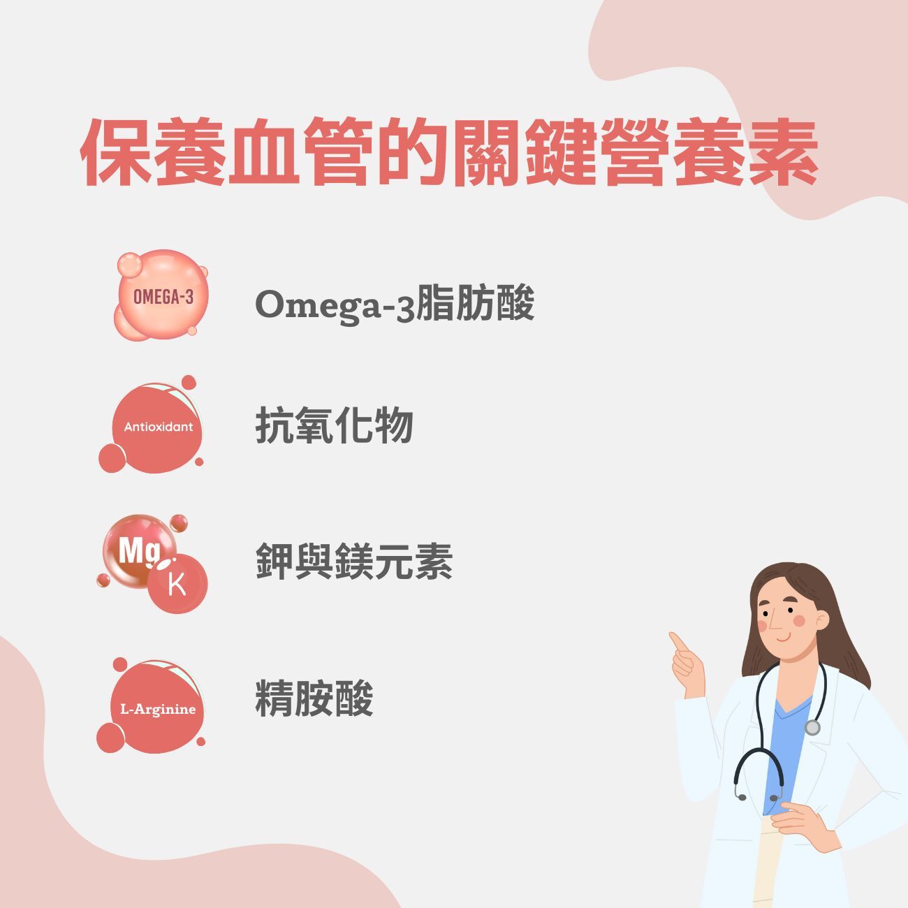 保養血管的關鍵營養素