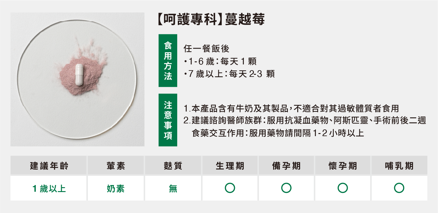 呵護專科食用方式與注意事項