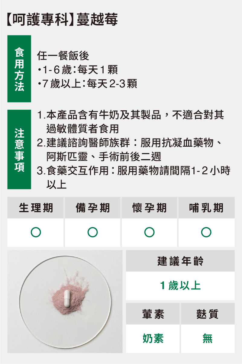 呵護專科食用方式與注意事項