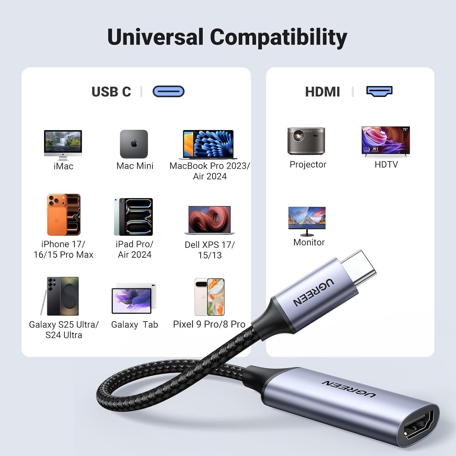 UGREEN USB-C 轉 HDMI 轉接器電纜 4K@60Hz 70444-CM297