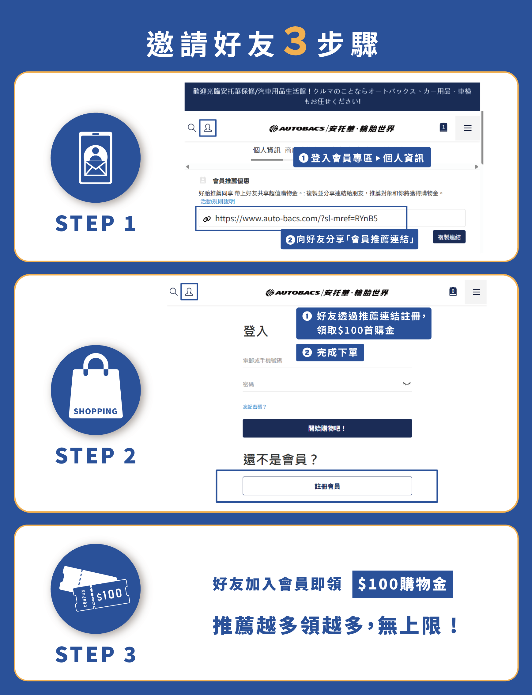 好友推薦購物金-安托華輪胎世界