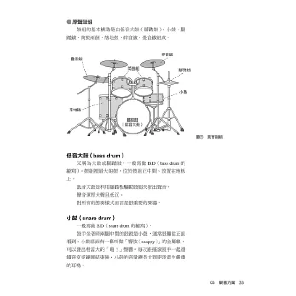 易博士 易博士 / 圖解樂風編曲入門 第 5 張圖片｜三峽配件 / 週邊
