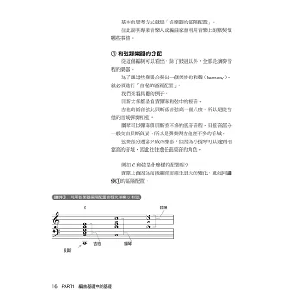 易博士 易博士 / 圖解樂風編曲入門 第 4 張圖片｜三峽配件 / 週邊