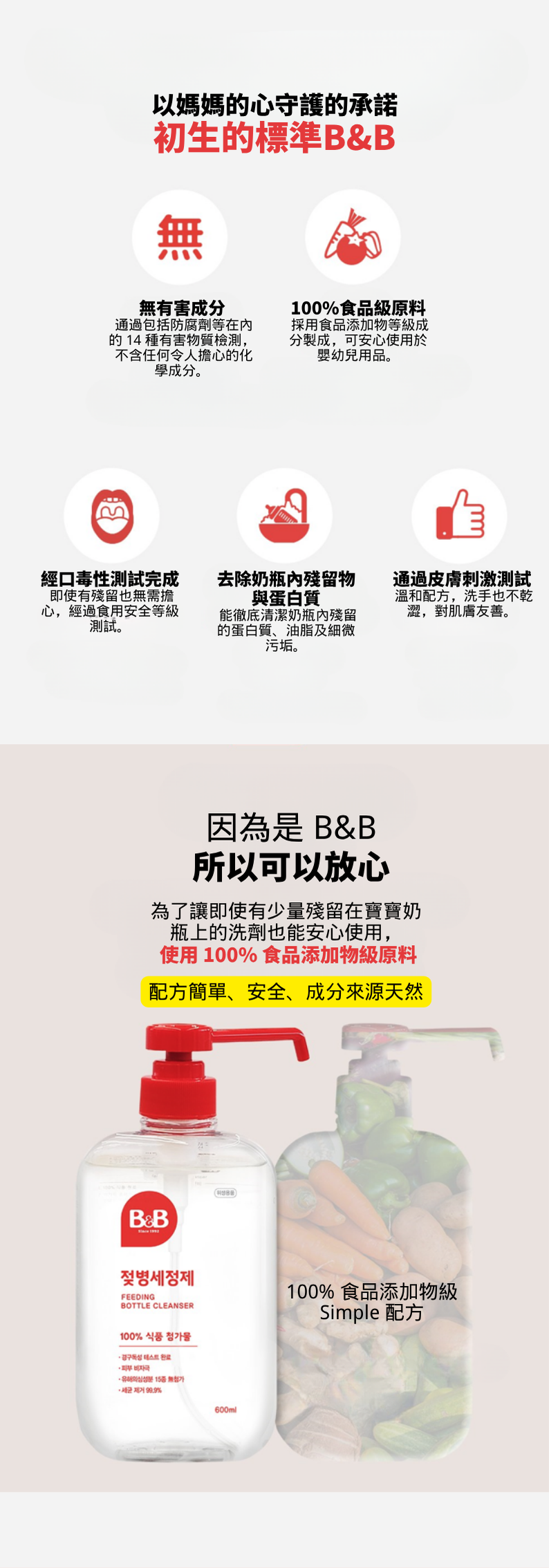 B&B 奶瓶清潔液-補充裝 500ml