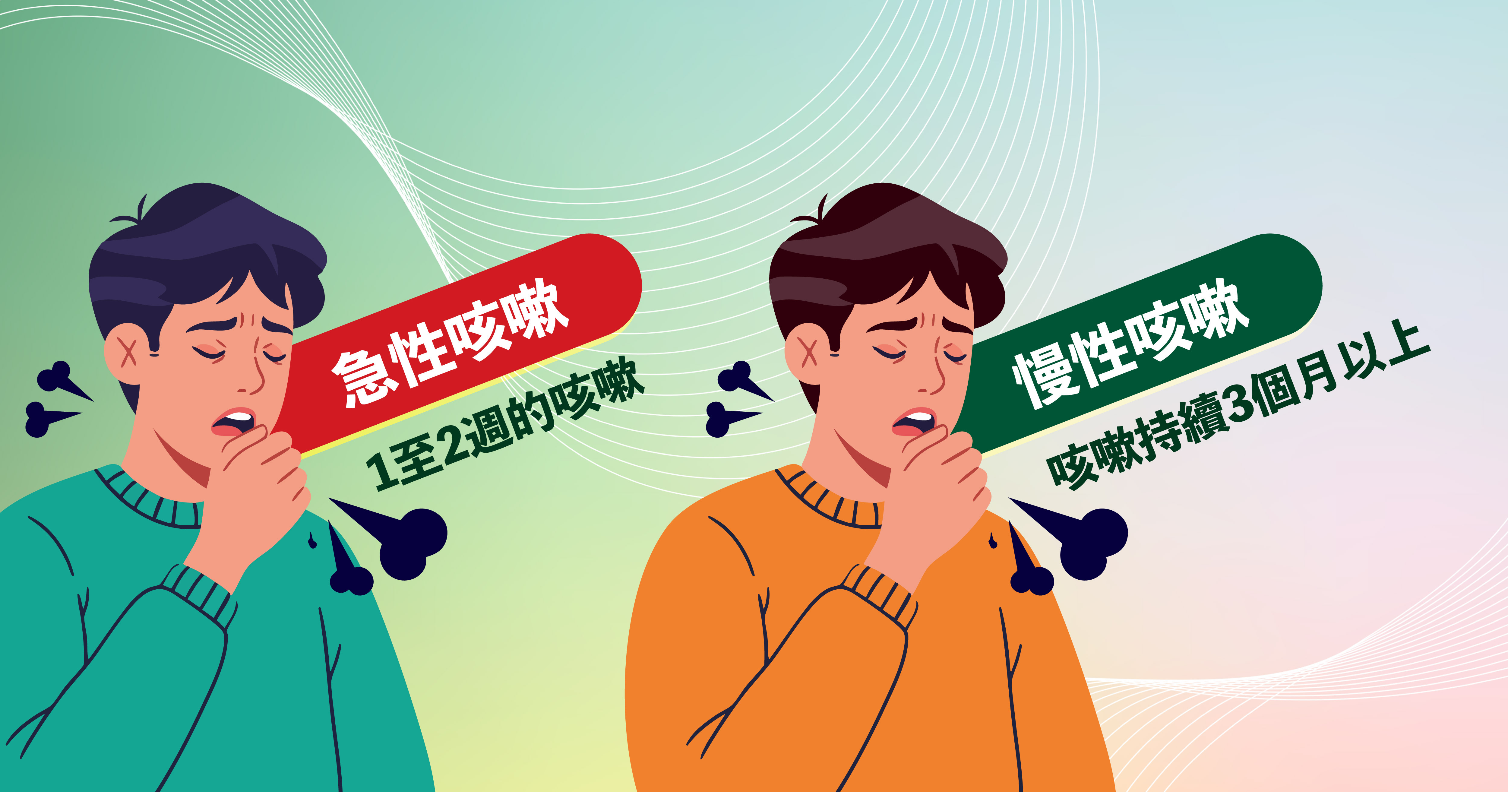 耳鼻喉科醫生指出,前來就診的咳嗽患者,通常會先檢視病史,以便找出咳嗽的根源。一般來說,最近1至2週內出現的咳嗽被視為「急性咳嗽」,若超過3週則需特別注意;若持續3個月以上,則歸為「慢性咳嗽」。