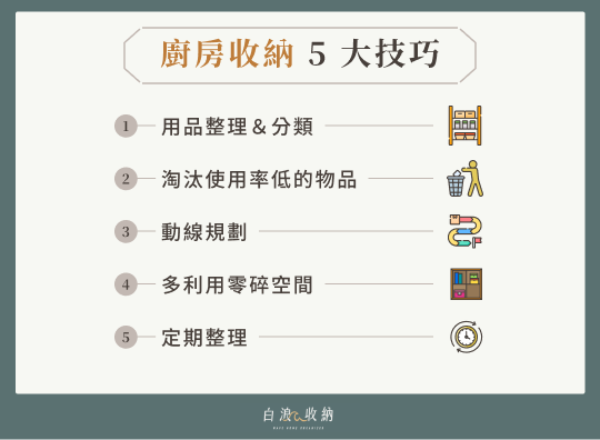 廚房收納5大技巧