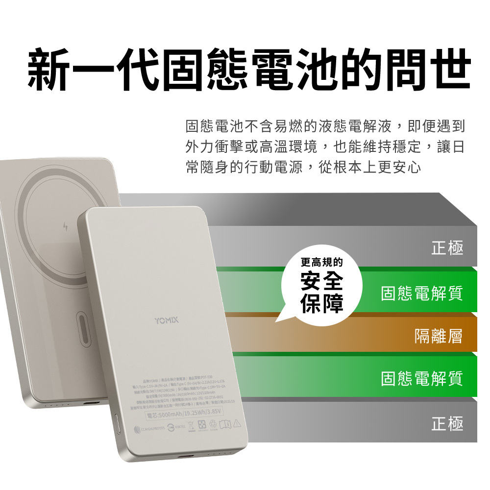 YOMIX,優迷,行動電源,行充,固態行動電源,固態充.半固態,全固態,防爆,行動電源 wh