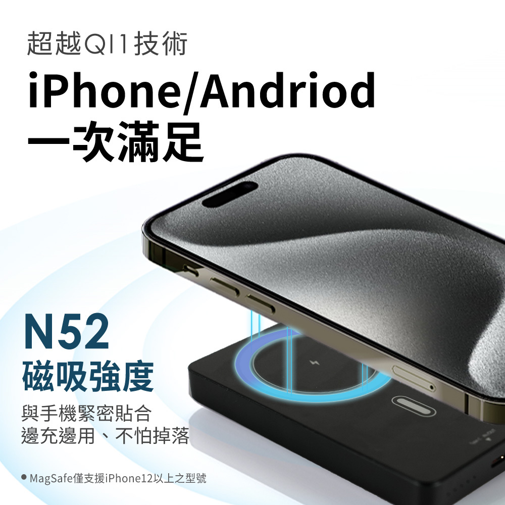 YOMIX,優迷,行動電源,行充,固態行動電源,固態充.半固態,全固態,防爆,行動電源 wh