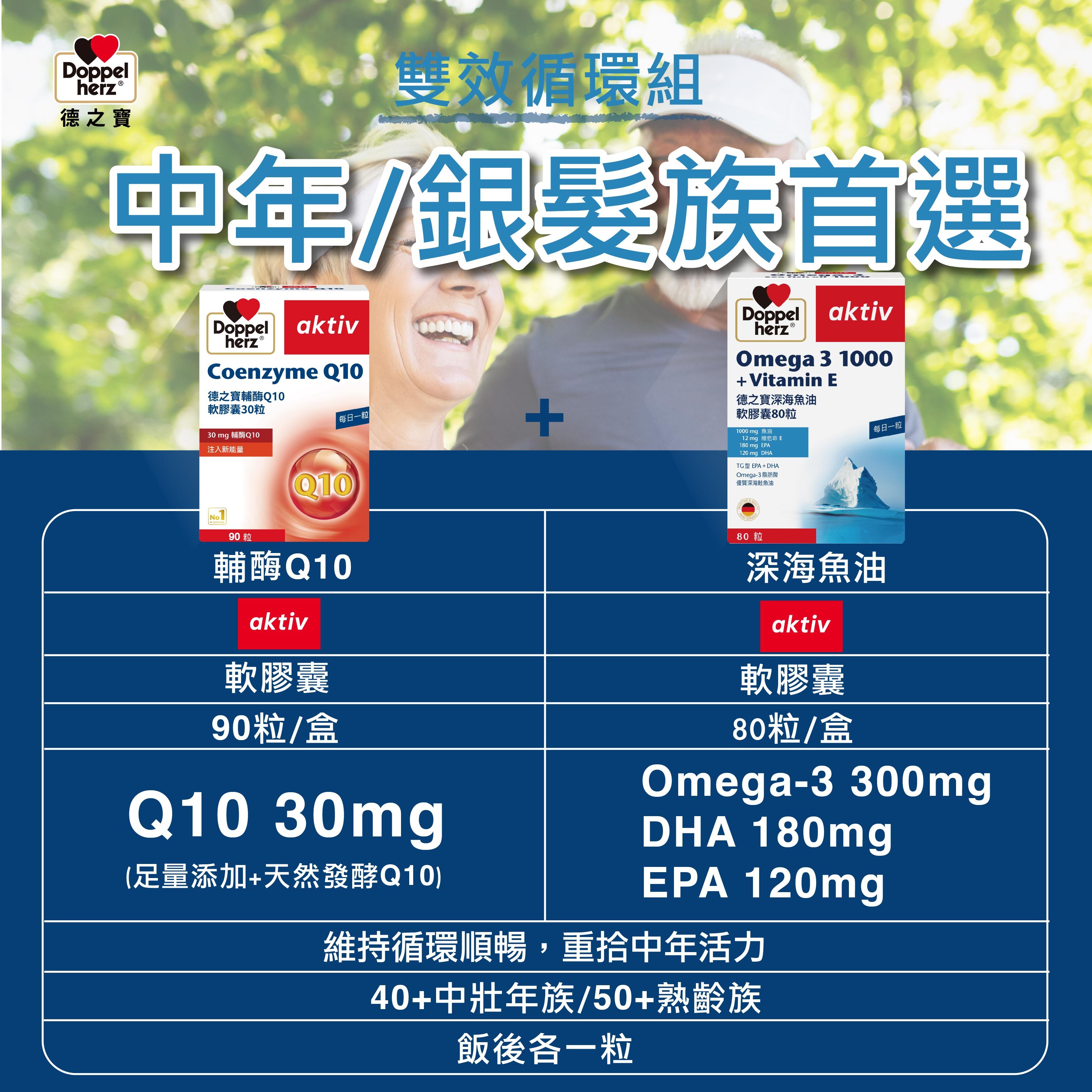【雙效循環組】Omega-3深海魚油軟膠囊+輔酶Q10膠囊｜德之寶台灣官方直營店(德國雙心)