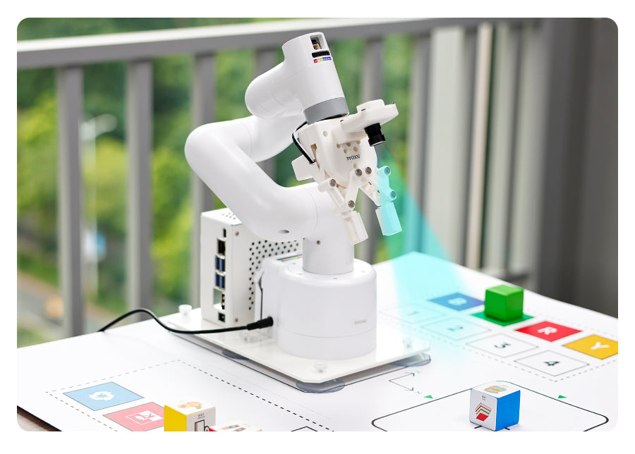 JetCobot,手臂與攝影機