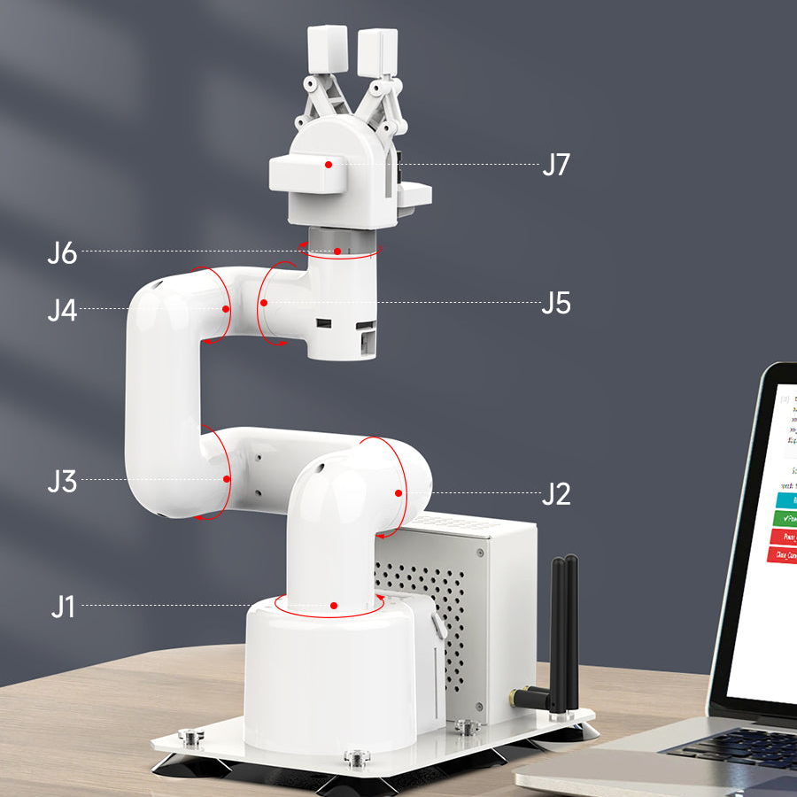 JetCobot 7 自由度關節說明