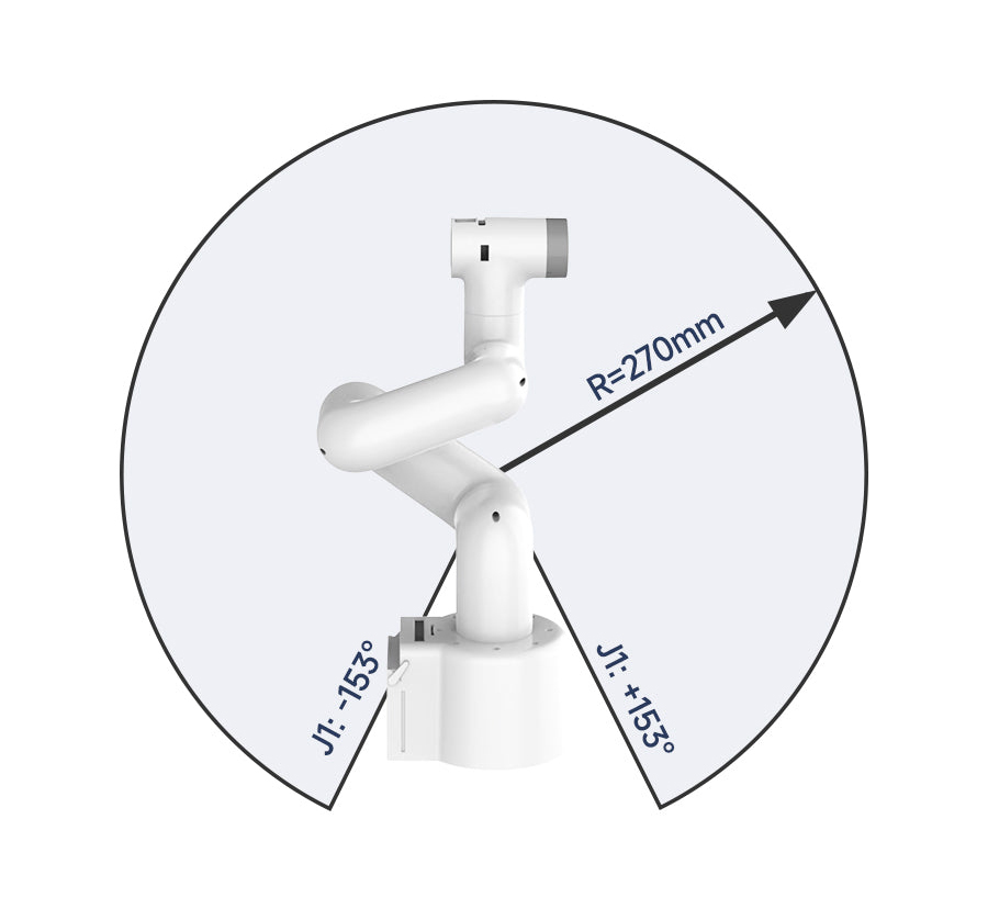 JetCobot,手臂工作半徑