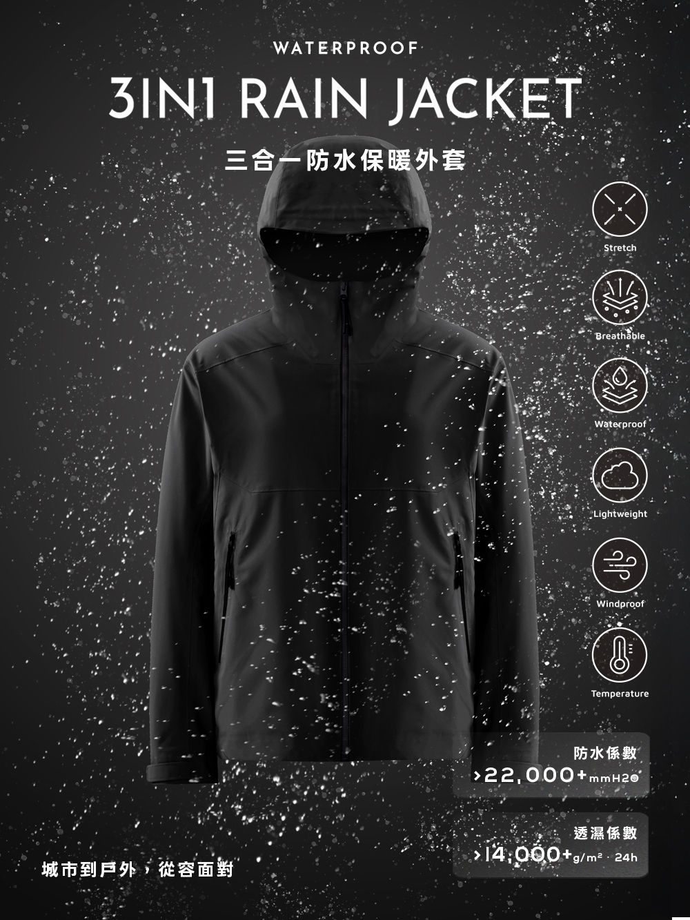 三合一防水保暖外套