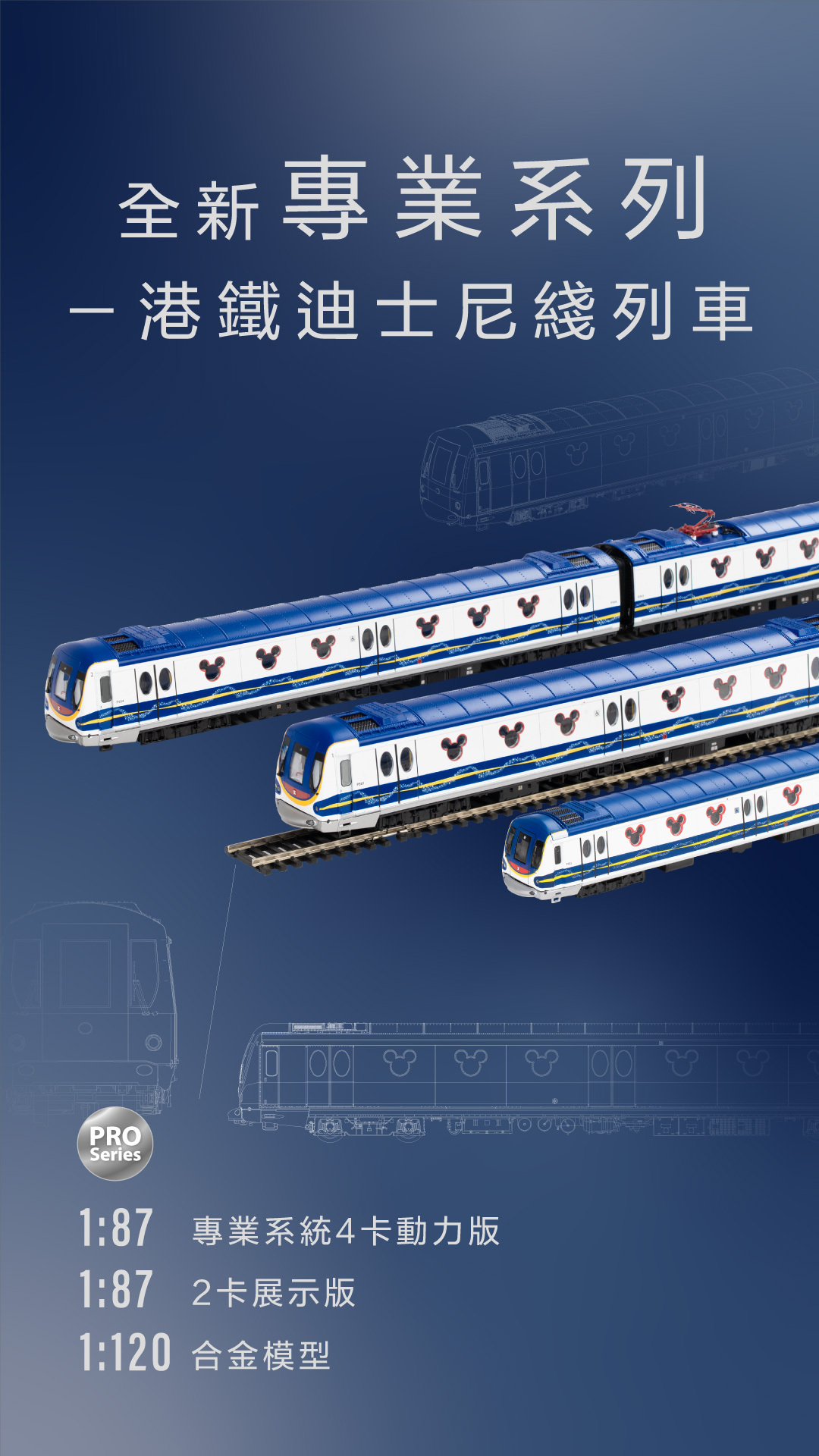 專業級鐵路模型