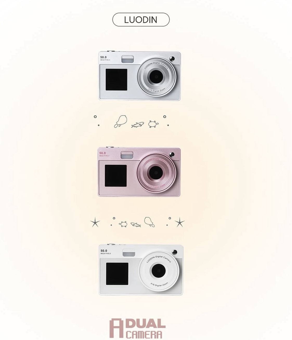 Luodin 復古數位相機