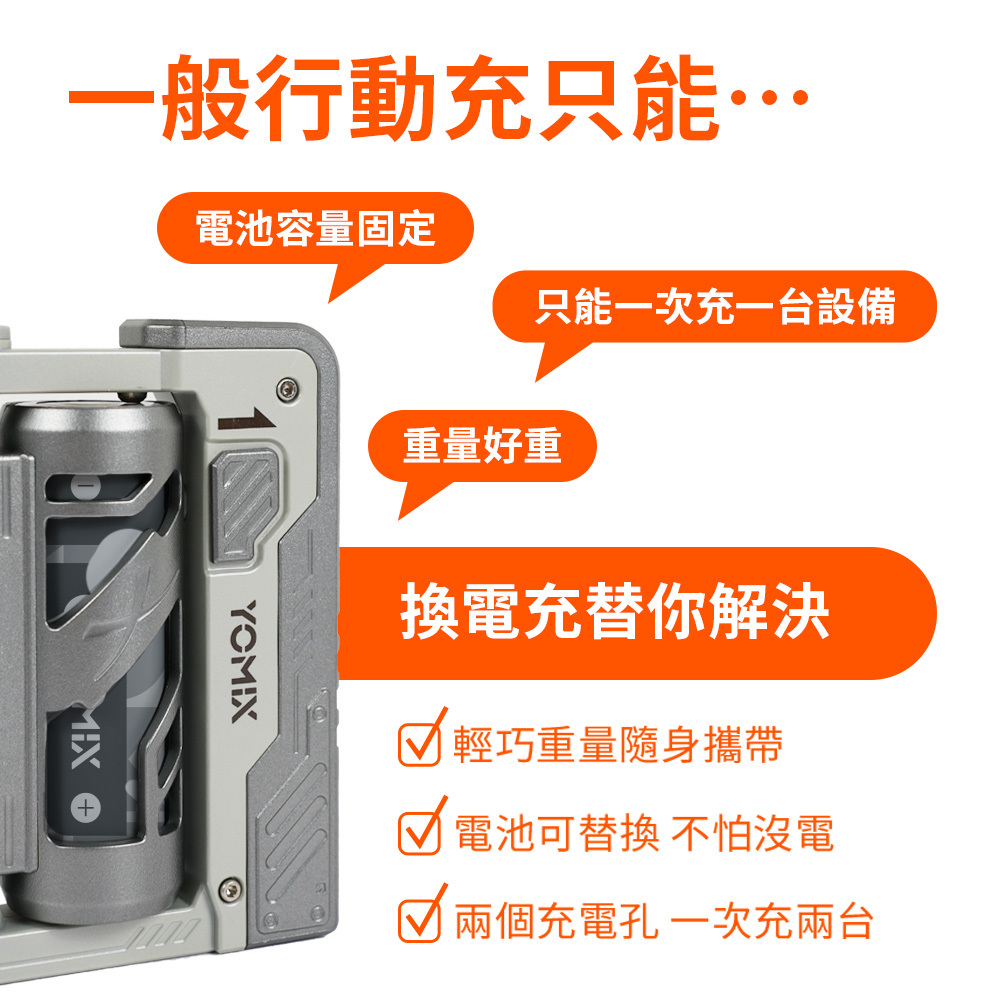 yomix,優迷,充電神救援就用yomix,換電充,5000mAh可替換電池,小巧輕便 旅遊必備,支援PD快充