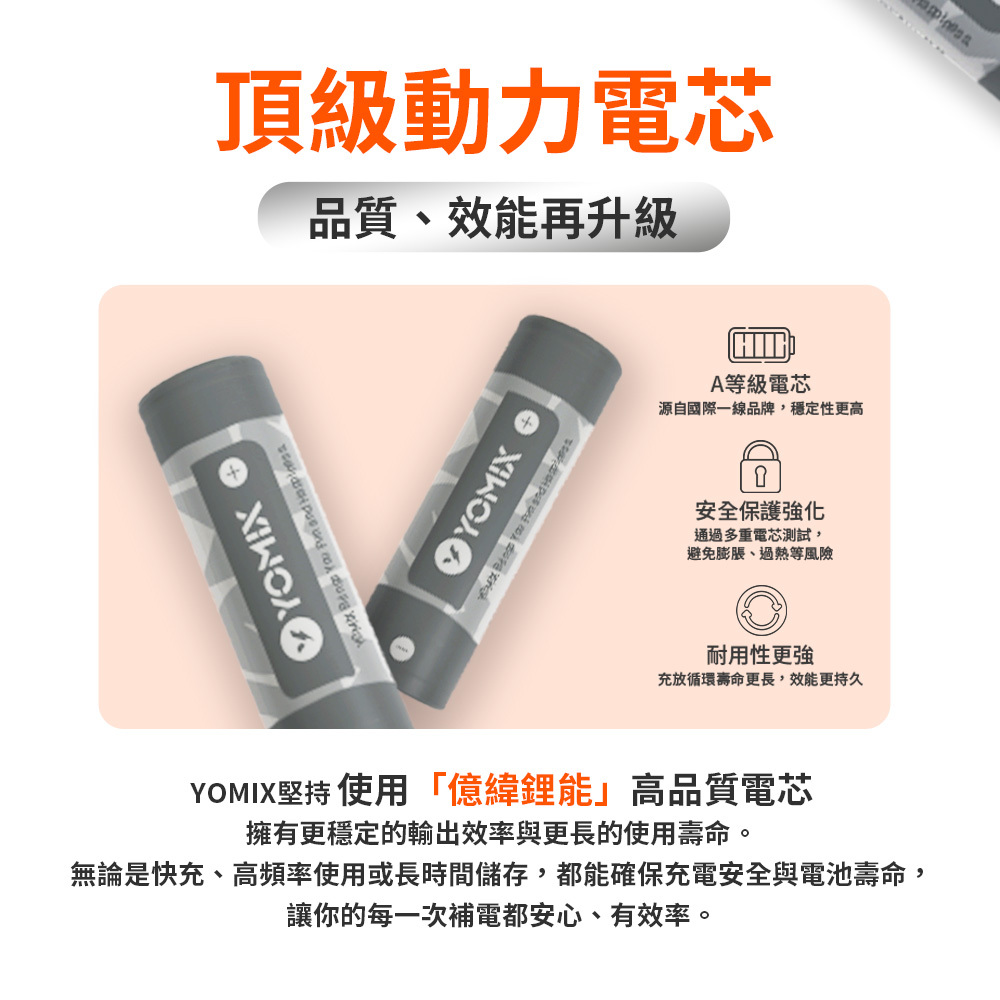 yomix,優迷,充電神救援就用yomix,換電充,5000mAh可替換電池,小巧輕便 旅遊必備,支援PD快充