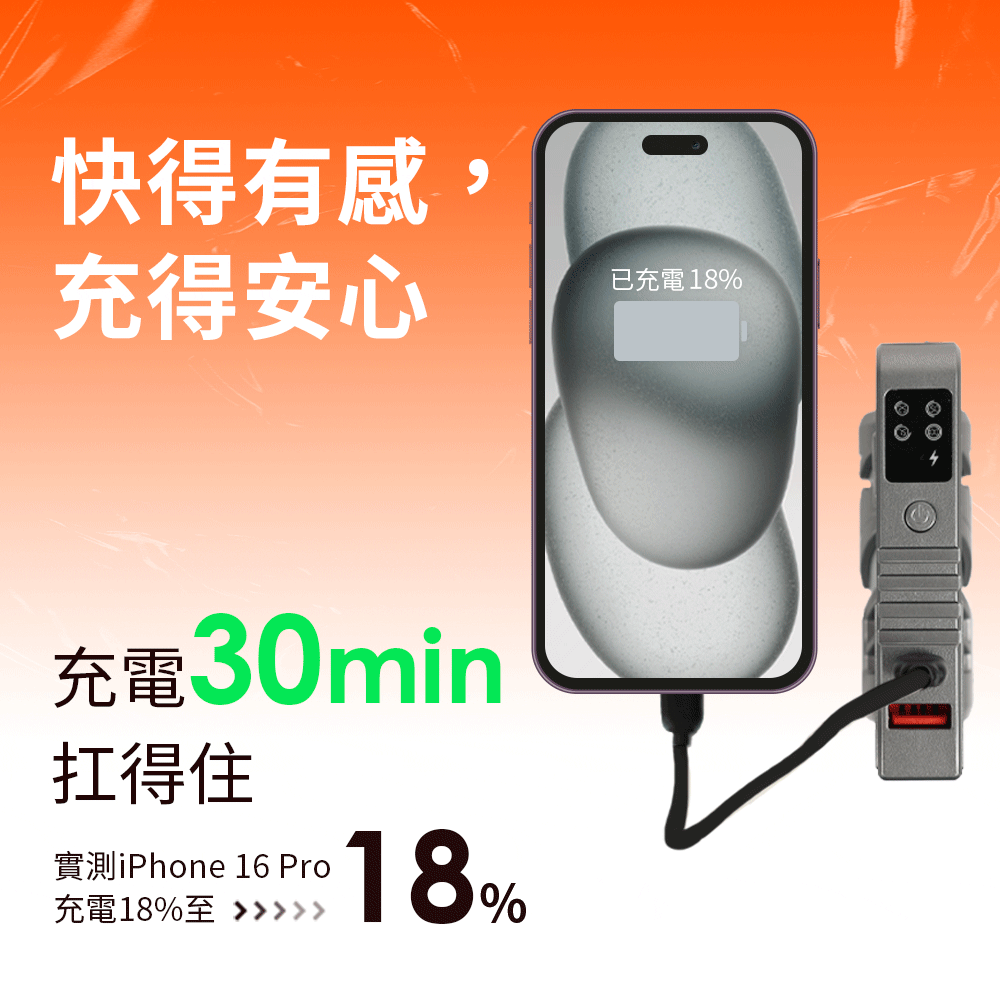 yomix,優迷,充電神救援就用yomix,換電充,5000mAh可替換電池,小巧輕便 旅遊必備,支援PD快充