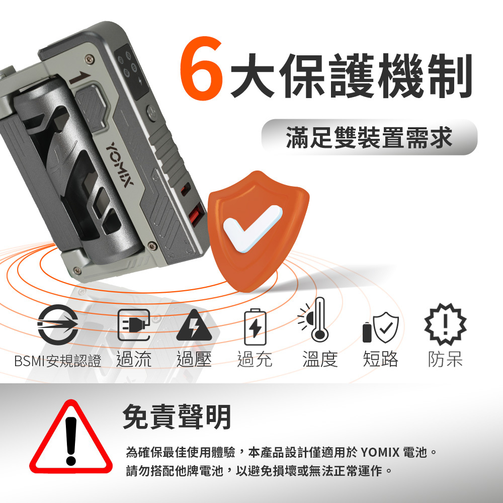 yomix,優迷,充電神救援就用yomix,換電充,5000mAh可替換電池,小巧輕便 旅遊必備,支援PD快充