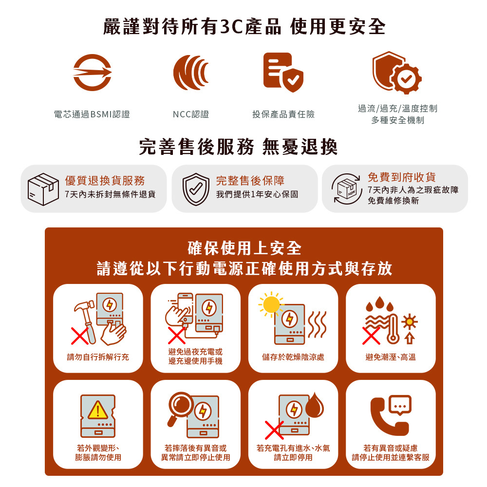 yomix,優迷,充電神救援就用yomix,換電充,5000mAh可替換電池,小巧輕便 旅遊必備,支援PD快充