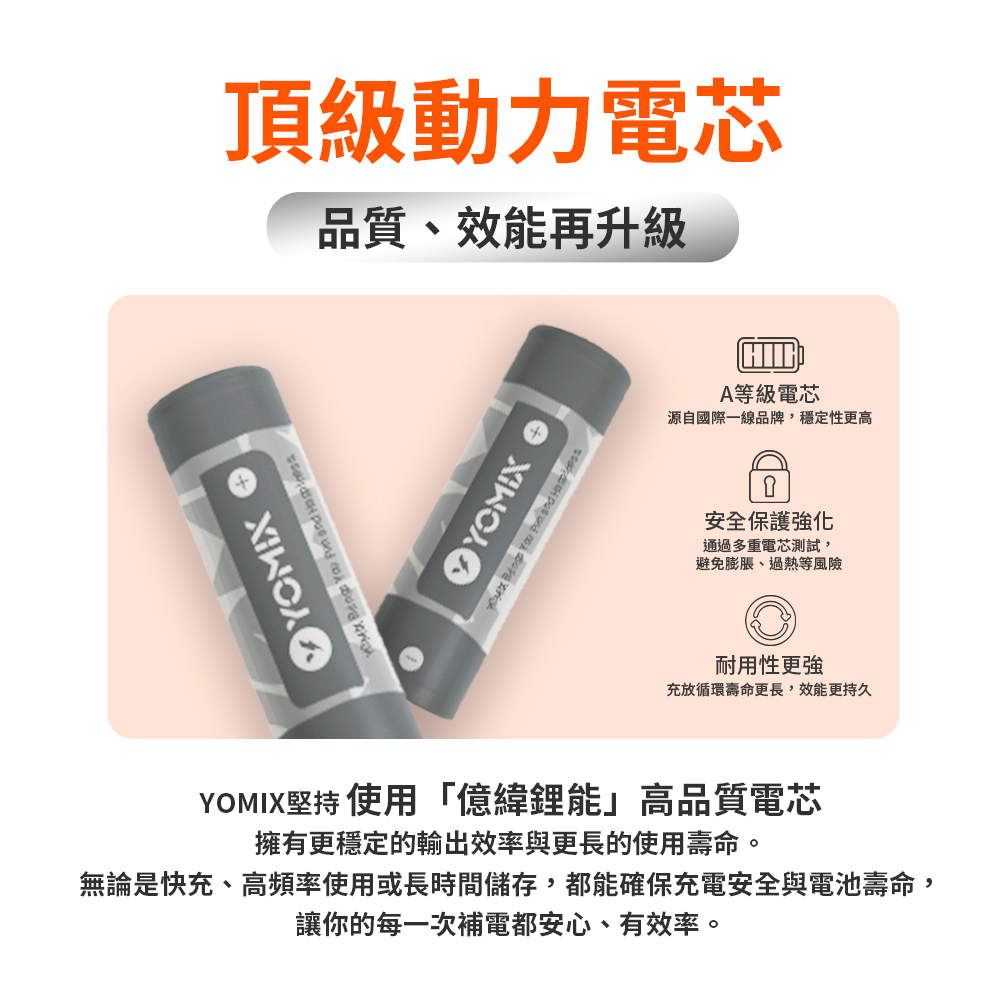 21700電池,5000mAh電池,可充電電池,鋰離子電池,特斯拉等級電池,高容量電池,長續航電池,大電流放電,LED手電筒電池,行動電源電芯,電動工具電池,21700電池推薦,5000mAh 21700電池,特斯拉等級21700電池,高功率21700電池,手電筒用21700電池,5000mAh鋰電池價格