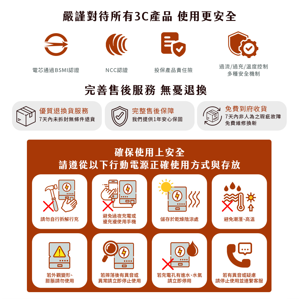 21700電池,5000mAh電池,可充電電池,鋰離子電池,特斯拉等級電池,高容量電池,長續航電池,大電流放電,LED手電筒電池,行動電源電芯,電動工具電池,21700電池推薦,5000mAh 21700電池,特斯拉等級21700電池,高功率21700電池,手電筒用21700電池,5000mAh鋰電池價格