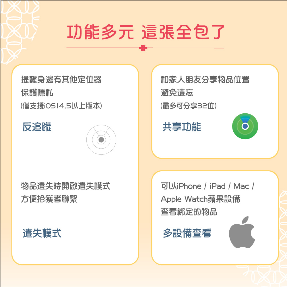 白沙屯拱天宮,宮廟限定防丟定位卡,媽祖護福,出國旅遊平安,全球精準定位,Apple原廠認證,輕薄設計簡便攜帶,無線充電,聲音播放尋找,IP68防水,搜尋路線指引,YOMIX,優迷,白沙屯媽,勇字