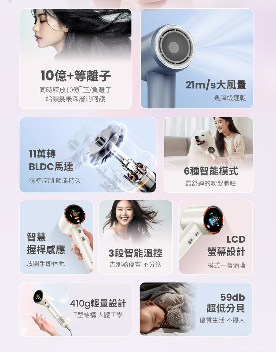 橙色雲,uniorange,吹風機,吹風機推薦,H6,等離子吹風機,負離子吹風機,護髮,控溫,磁吸吹嘴,柔順.抗毛躁,抗靜電,高速吹風機