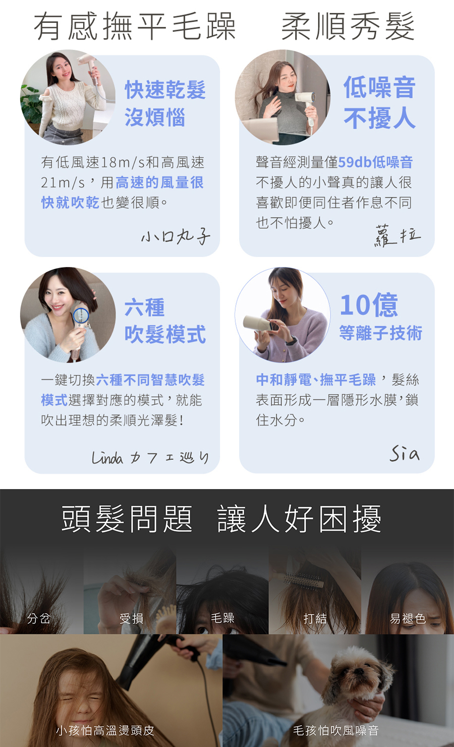 橙色雲,uniorange,吹風機,吹風機推薦,H6,等離子吹風機,負離子吹風機,護髮,控溫,磁吸吹嘴,柔順.抗毛躁,抗靜電,高速吹風機