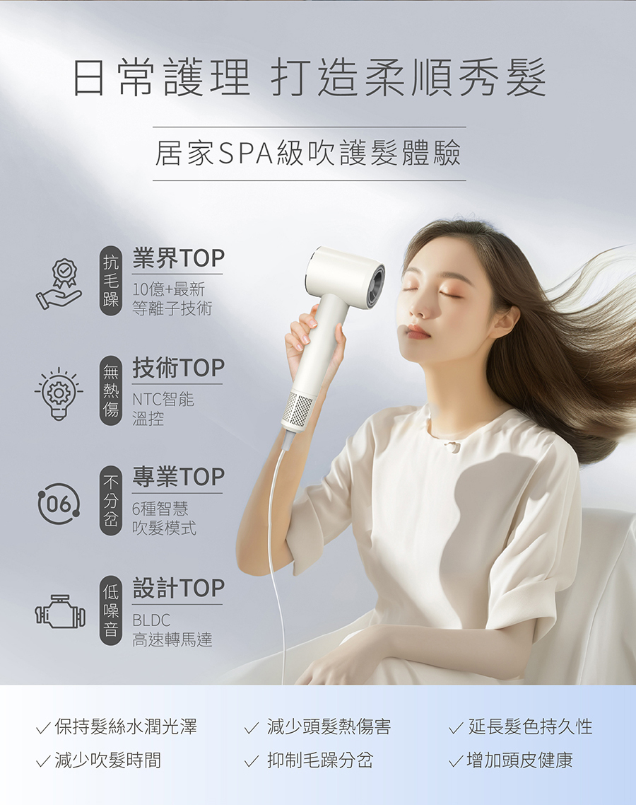 橙色雲,uniorange,吹風機,吹風機推薦,H6,等離子吹風機,負離子吹風機,護髮,控溫,磁吸吹嘴,柔順.抗毛躁,抗靜電,高速吹風機