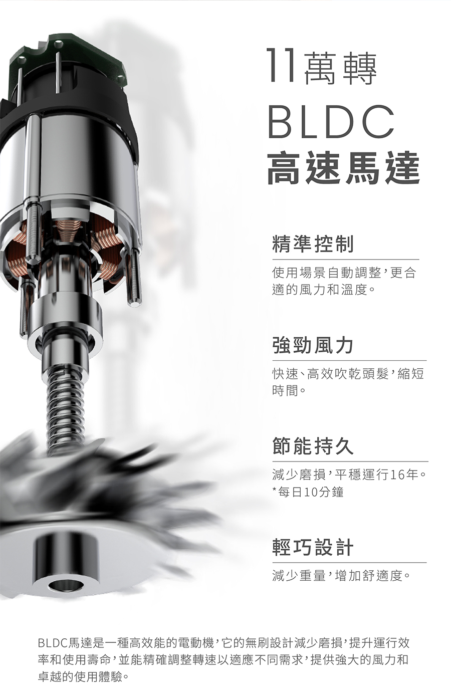 橙色雲,uniorange,吹風機,吹風機推薦,H6,等離子吹風機,負離子吹風機,護髮,控溫,磁吸吹嘴,柔順.抗毛躁,抗靜電,高速吹風機