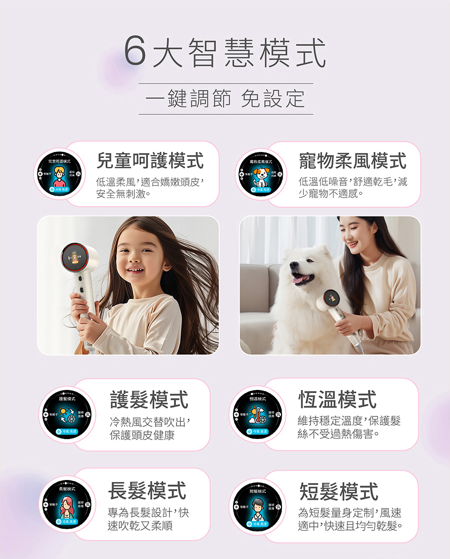 橙色雲,uniorange,吹風機,吹風機推薦,H6,等離子吹風機,負離子吹風機,護髮,控溫,磁吸吹嘴,柔順.抗毛躁,抗靜電,高速吹風機