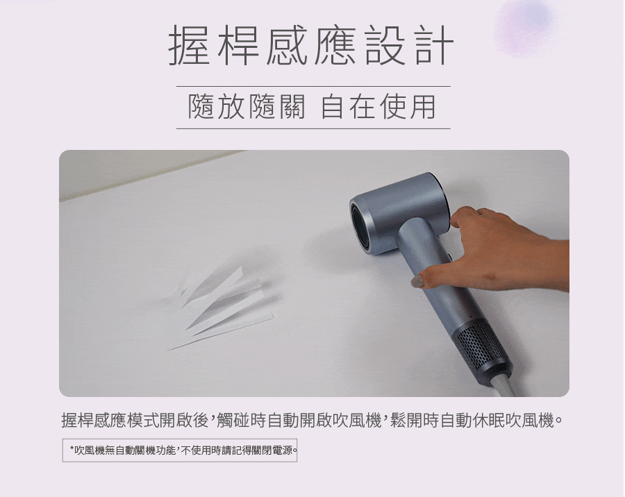 橙色雲,uniorange,吹風機,吹風機推薦,H6,等離子吹風機,負離子吹風機,護髮,控溫,磁吸吹嘴,柔順.抗毛躁,抗靜電,高速吹風機