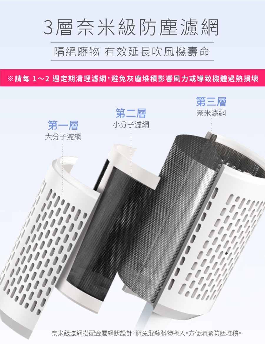 橙色雲,uniorange,吹風機,吹風機推薦,H6,等離子吹風機,負離子吹風機,護髮,控溫,磁吸吹嘴,柔順.抗毛躁,抗靜電,高速吹風機