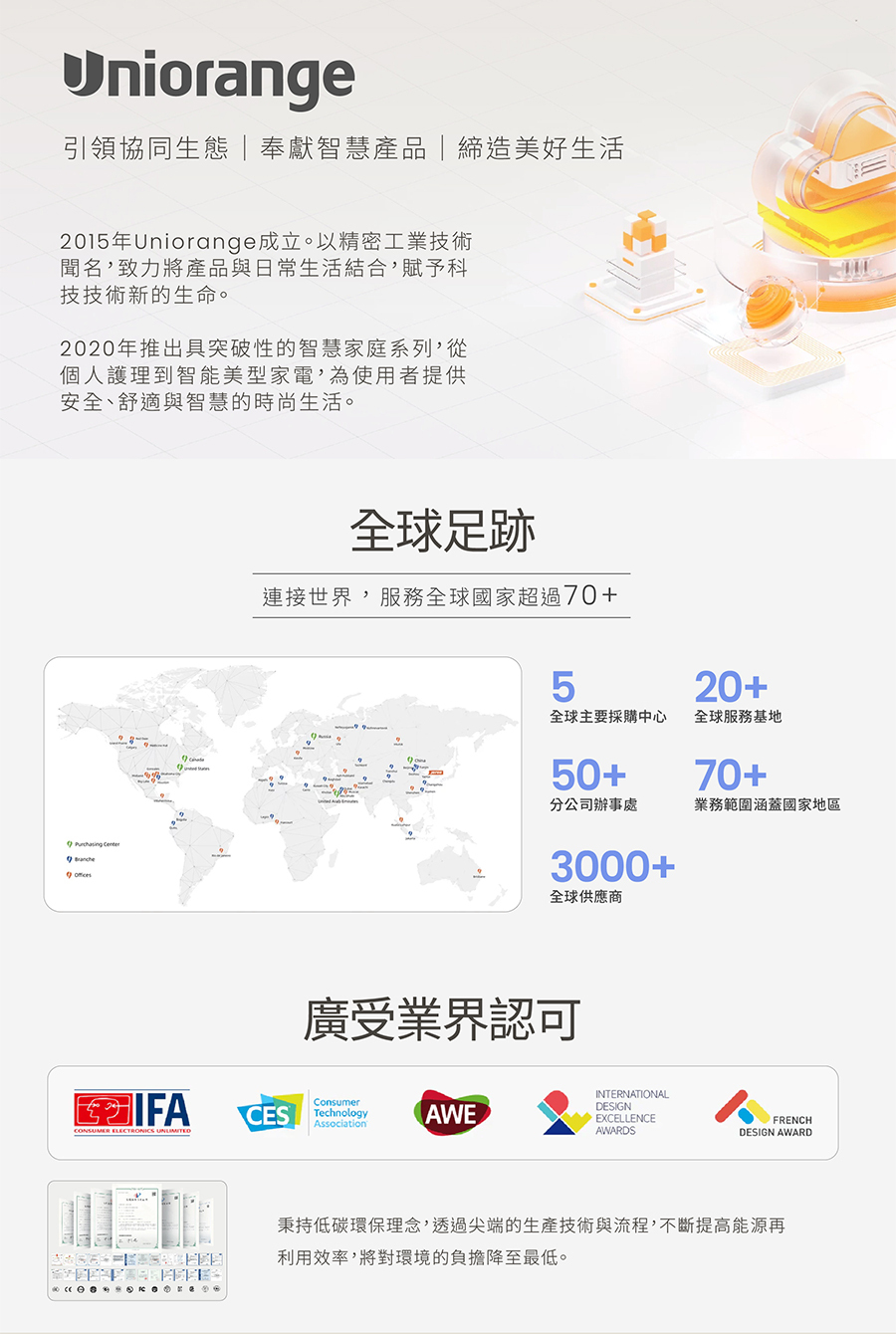 橙色雲,uniorange,吹風機,吹風機推薦,H6,等離子吹風機,負離子吹風機,護髮,控溫,磁吸吹嘴,柔順.抗毛躁,抗靜電,高速吹風機