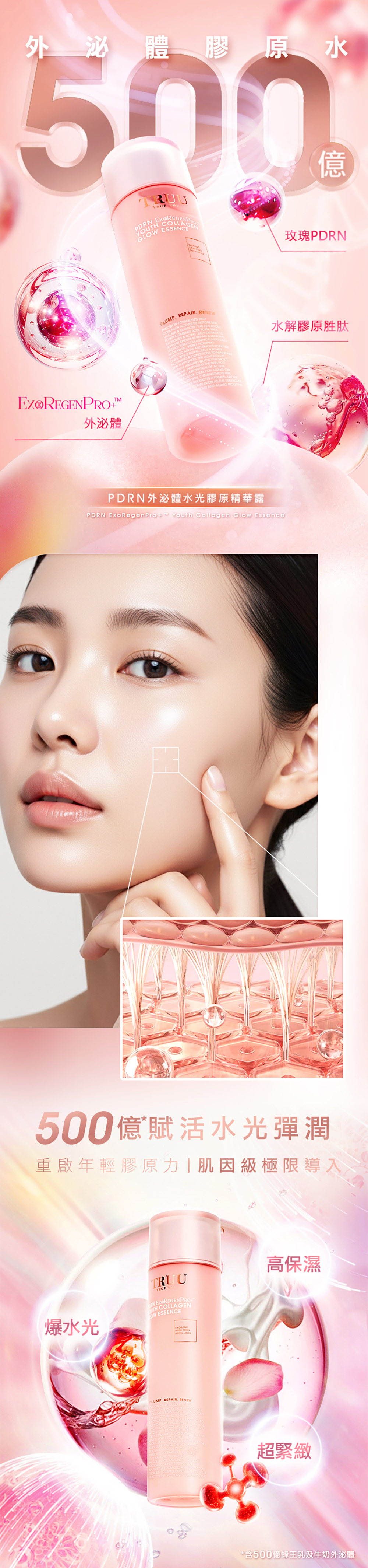 TRUU PDRN外泌體水光膠原精華露150ml