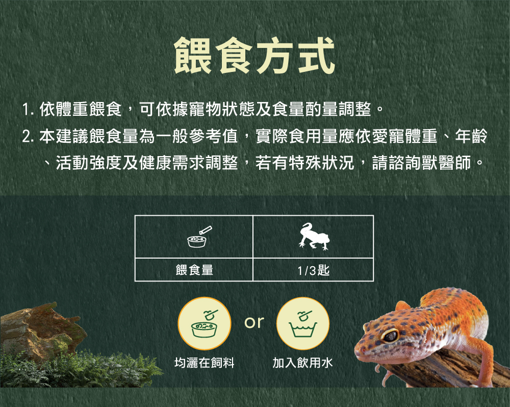 威旺WeWant 守宮用益生菌+益生元-超能7菌30g的餵食方式,可撒入飼料或混入飲水,維持腸道健康