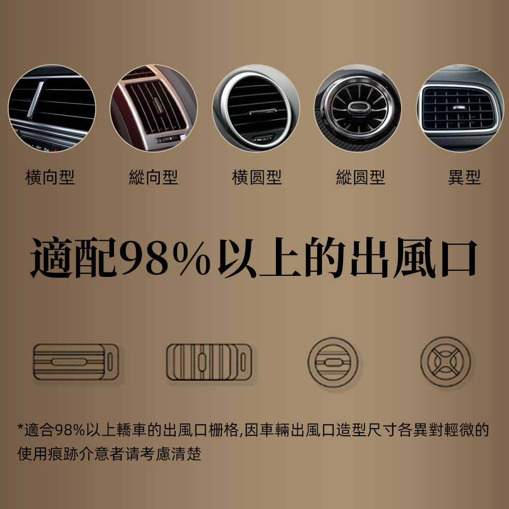車用香氛-迷人花果調系列