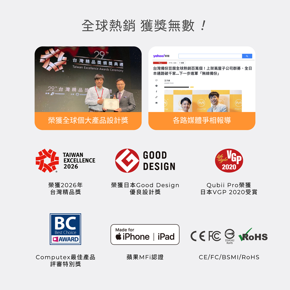 QubiiPower,超能備份,充電備份讀卡,maktar