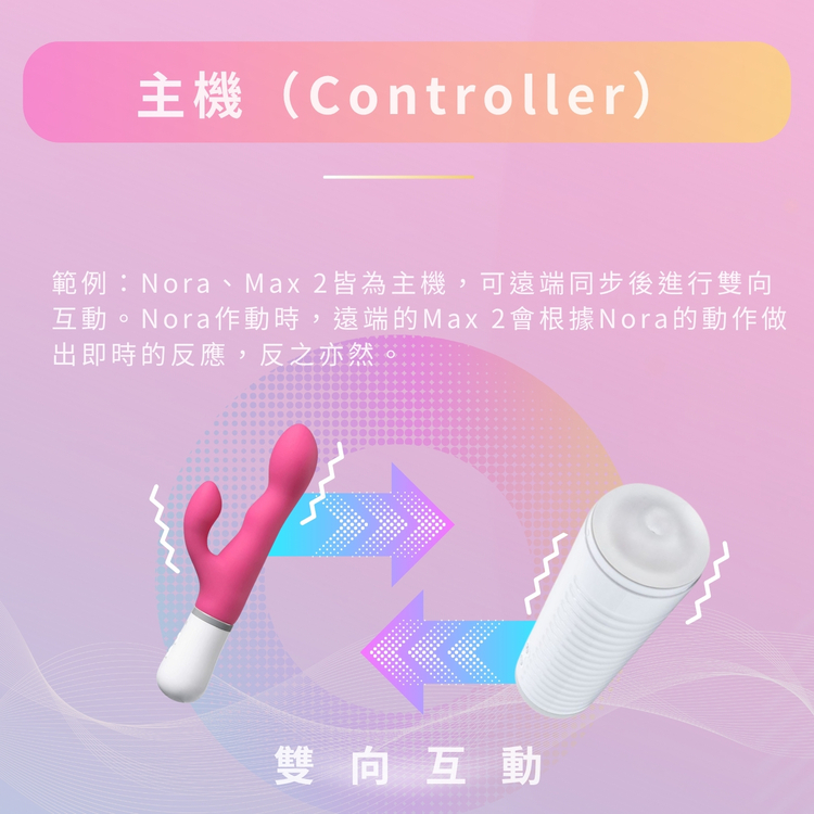 LOVENSE calor 雙向互動 遠端同步