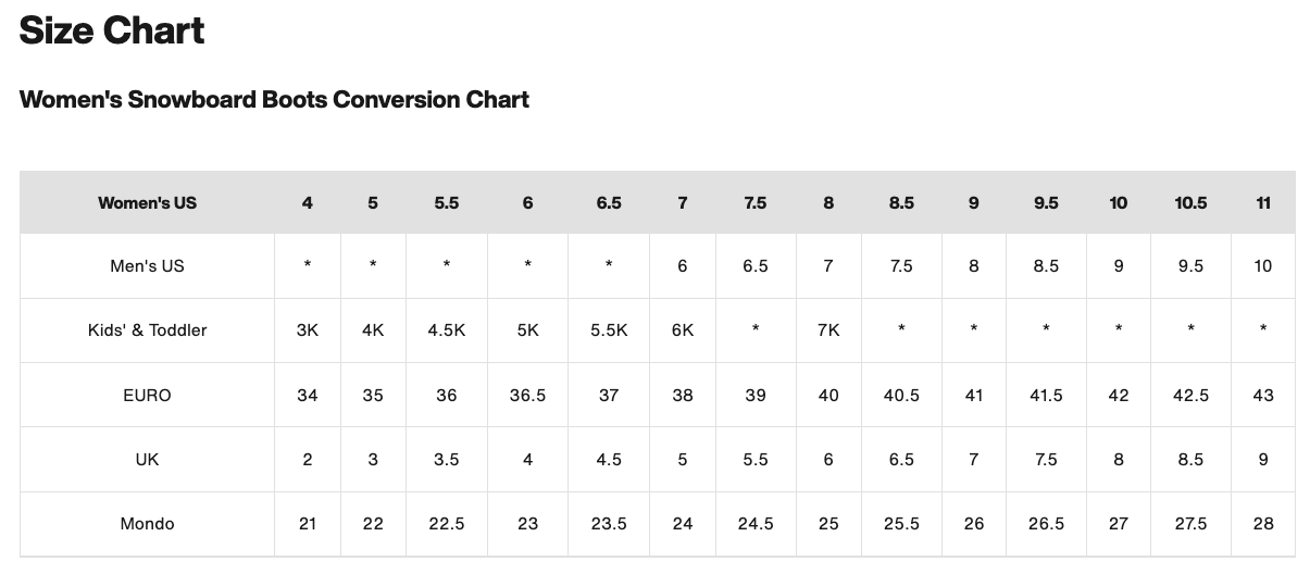 【BURTON】Supreme (Wide)_尺寸參考