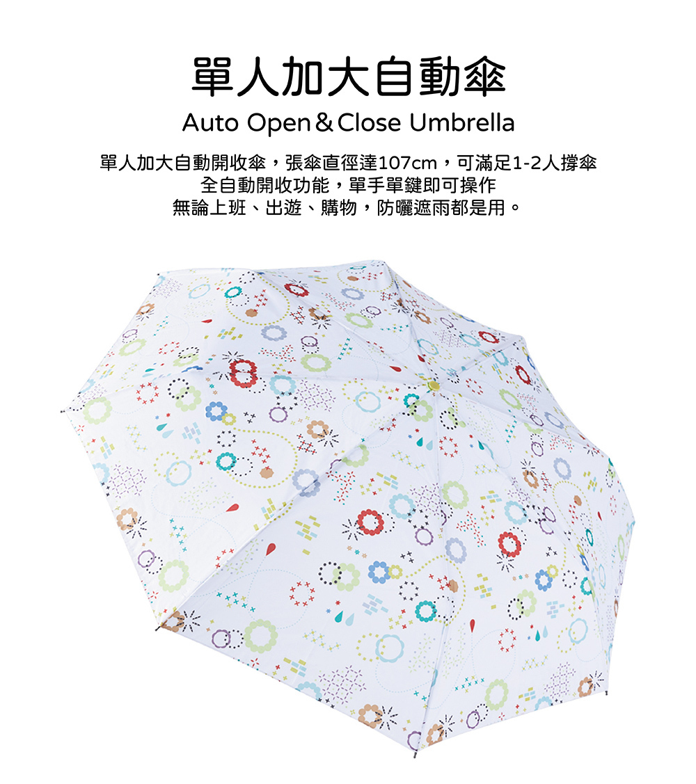 RAINSTORY繽紛幾何抗UV加大防回彈自動傘